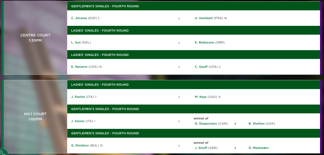 Orden de juego en Wimbledon este domingo 7 de julio.
