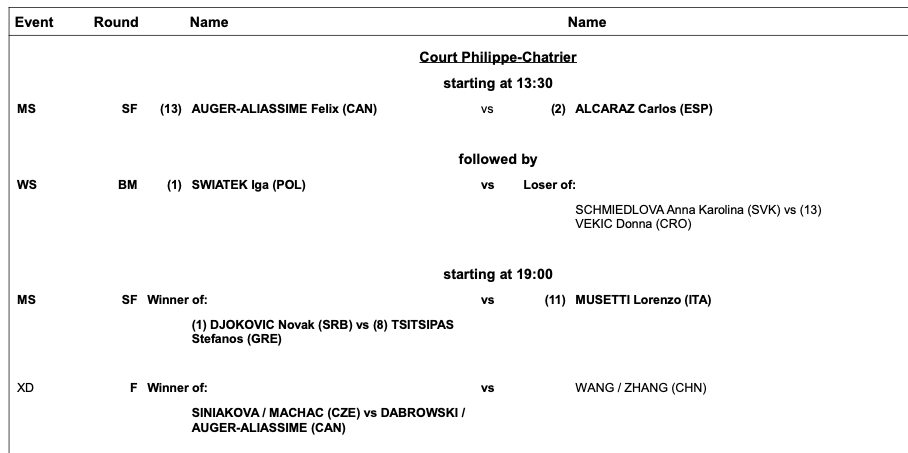 Order of play for Friday, August 2 at the Paris 2024 Olympic Games.