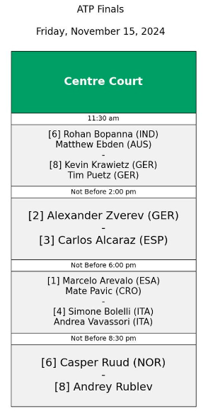 Schedule and where to watch the Zverev-Alcaraz match at the ATP Finals 2024.