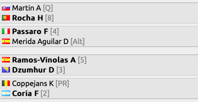 Cuartos de final del Challenger de Maia 2024.