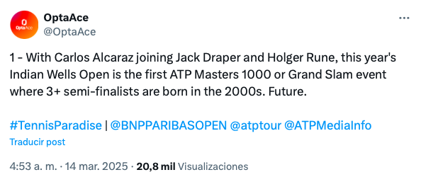 The data in Indian Wells confirming the changing of the guard in ATP