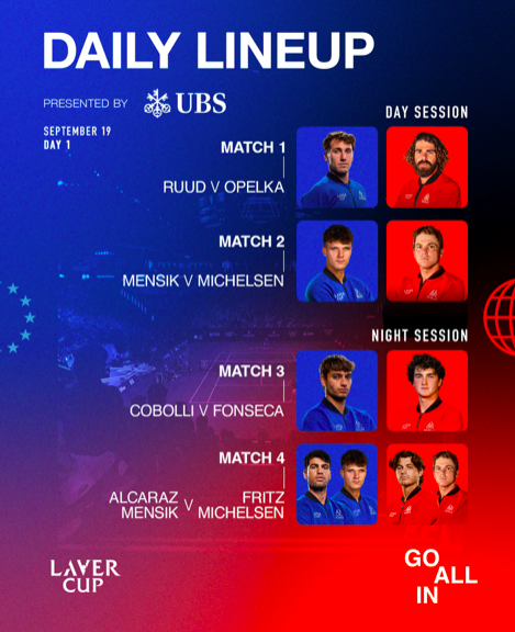 Orden de juego Laver Cup viernes 19 de septiembre