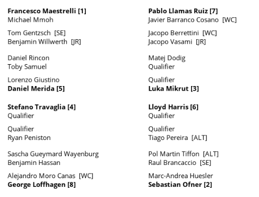 Cuadro Challenger Tenerife 2.