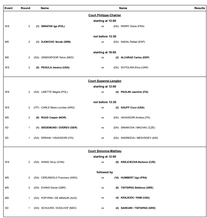 Olympic Games schedule