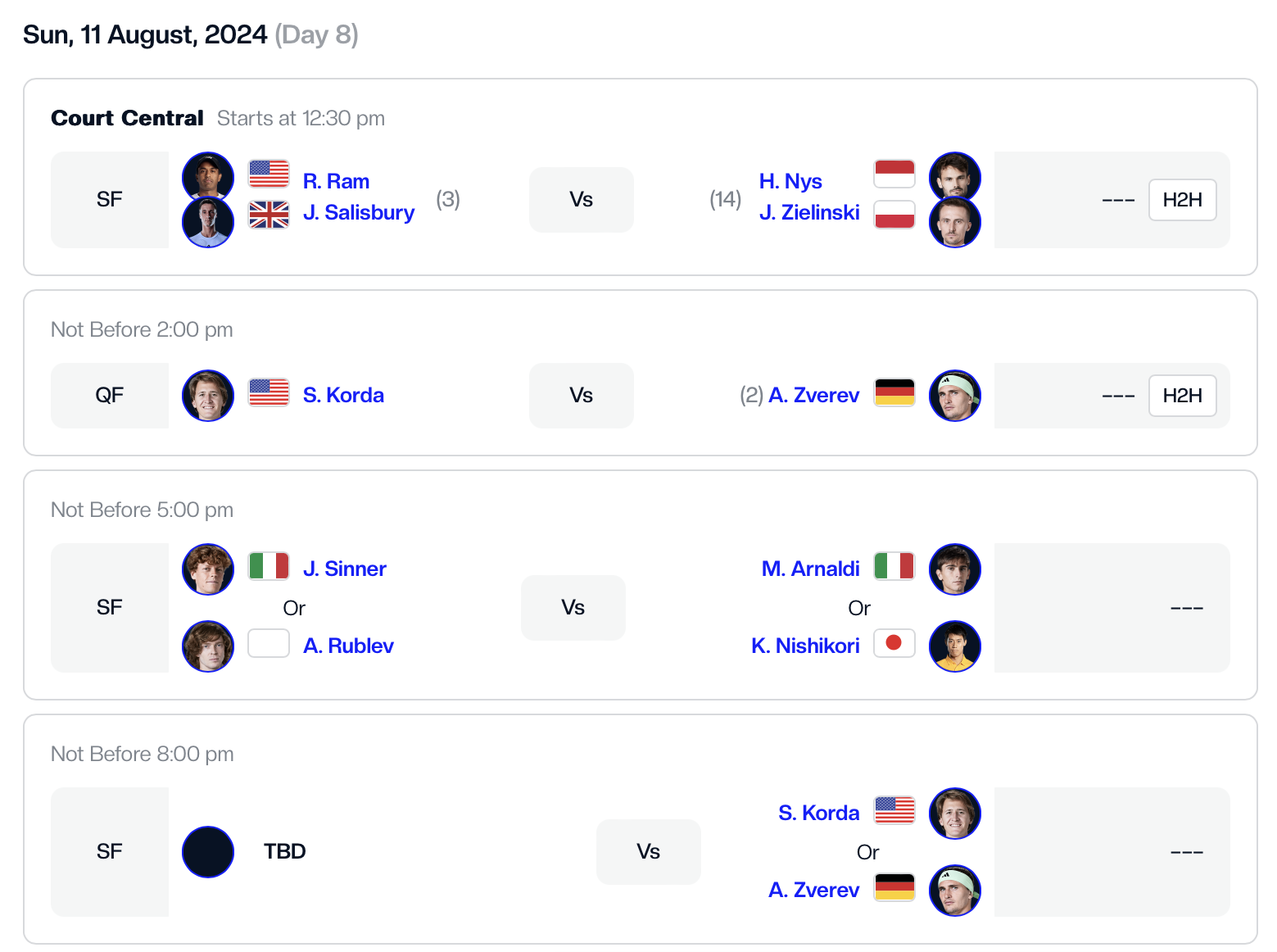 Orden de juego en ATP Montreal 2024.