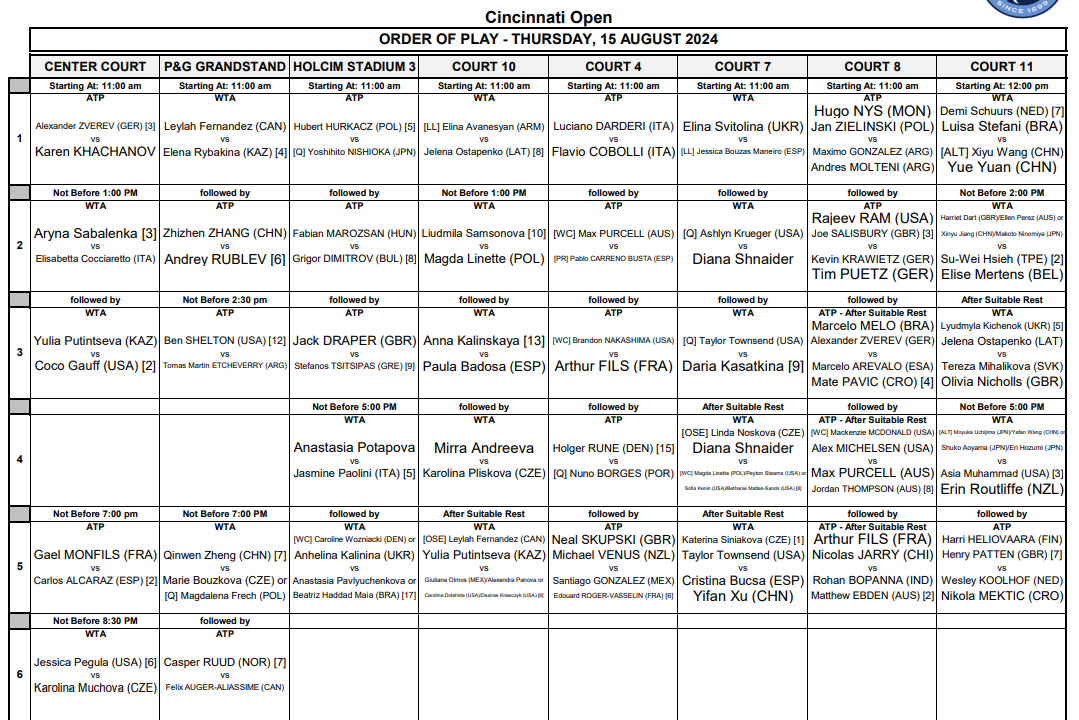 orden de juego cincinnati