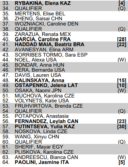 us open