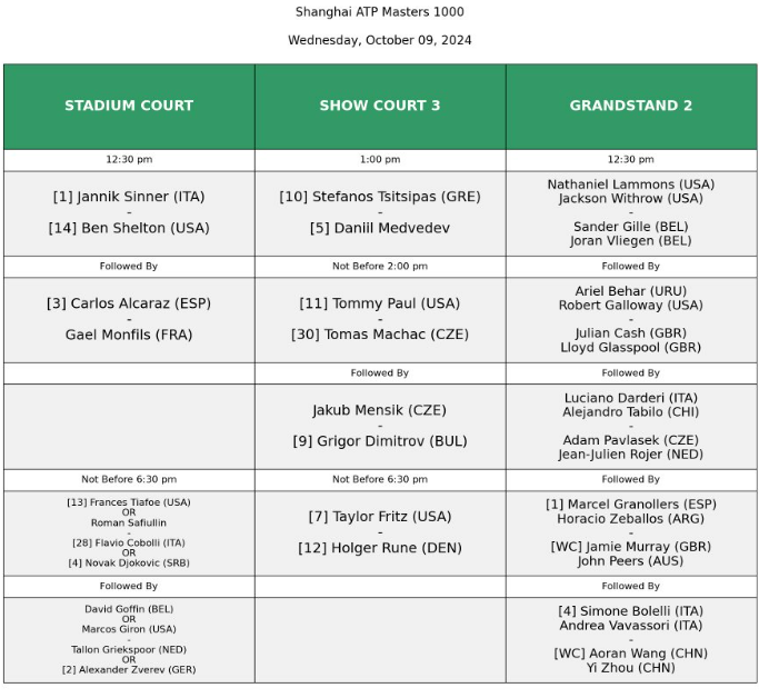 order of play