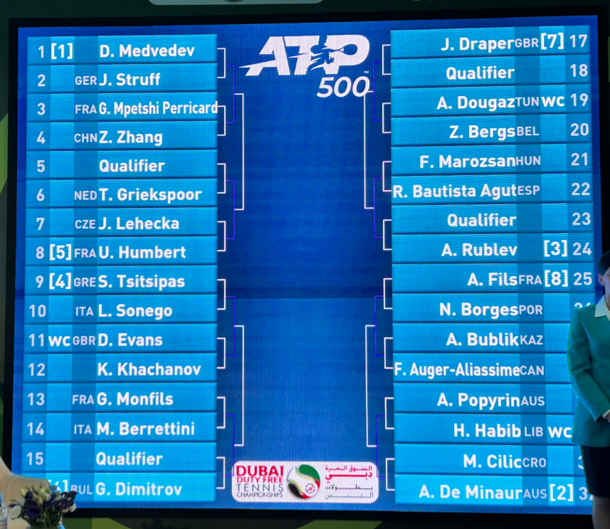 Dubai ATP bracket 2025