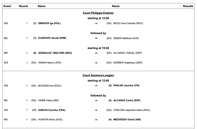 Olympic Games order of play