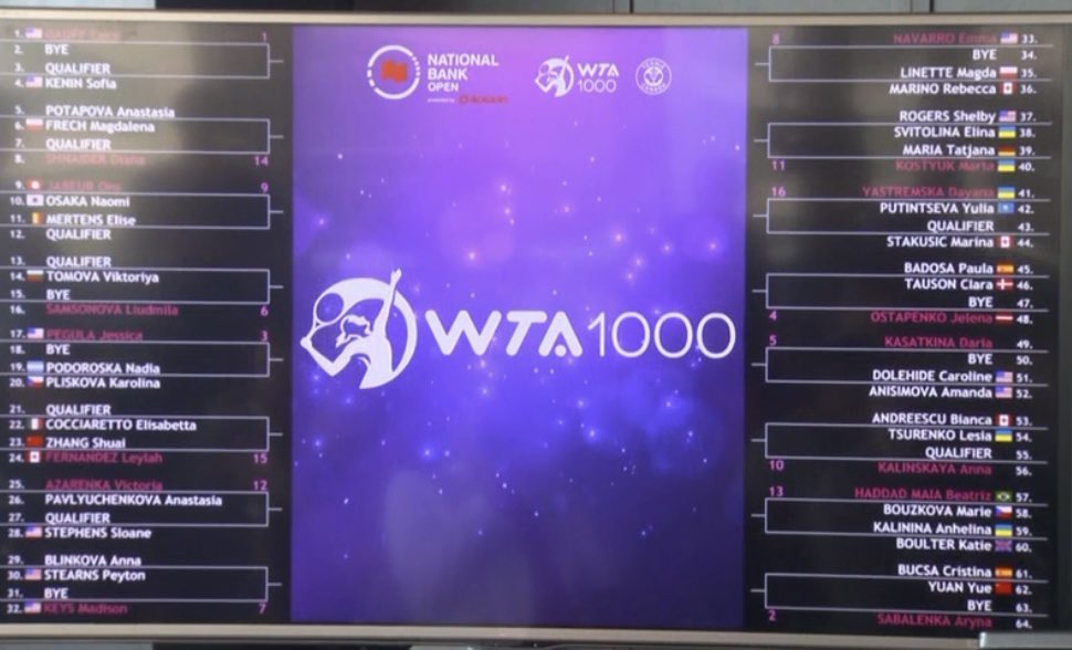 wta montreal
