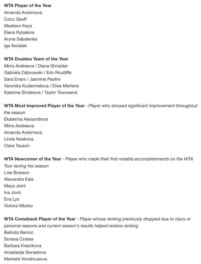 Nominadas a los Premios WTA 2025. Fuente: WTA