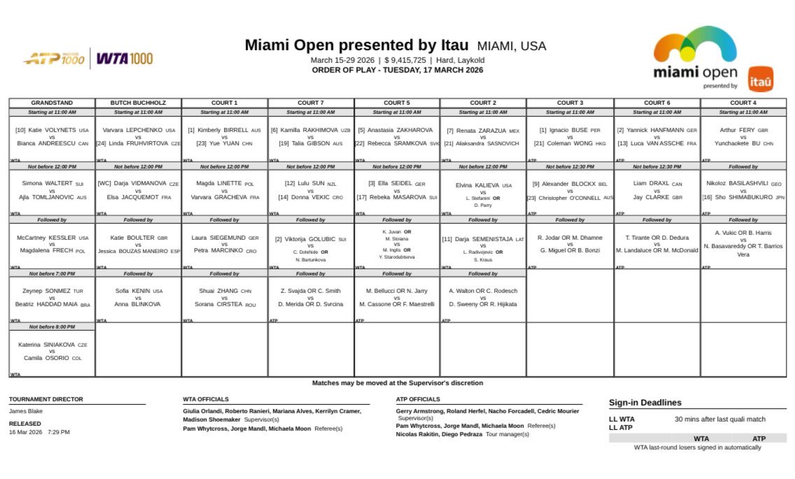 Orden de juego del Miami Open 2026 del martes 17 de marzo.