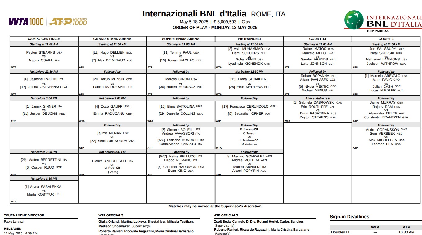 Schedule for Monday, May 11th in Rome 2025