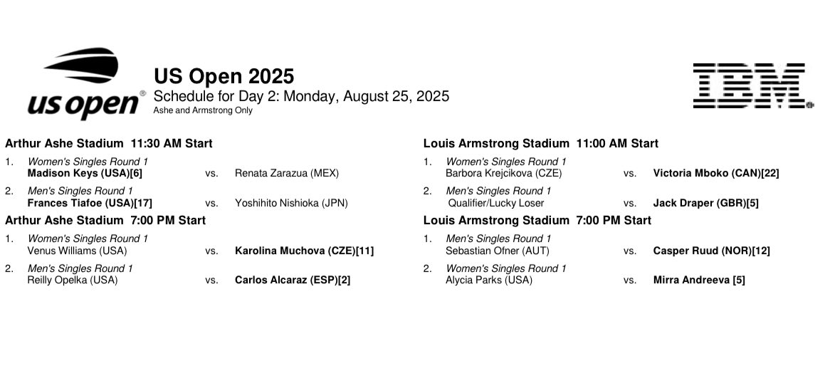 Order of play on Monday, August 25th at the US Open 2025.