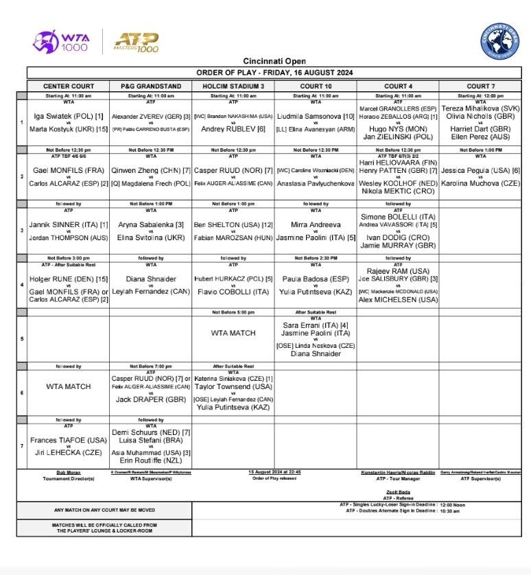 Orden de juego en Cincinnati.