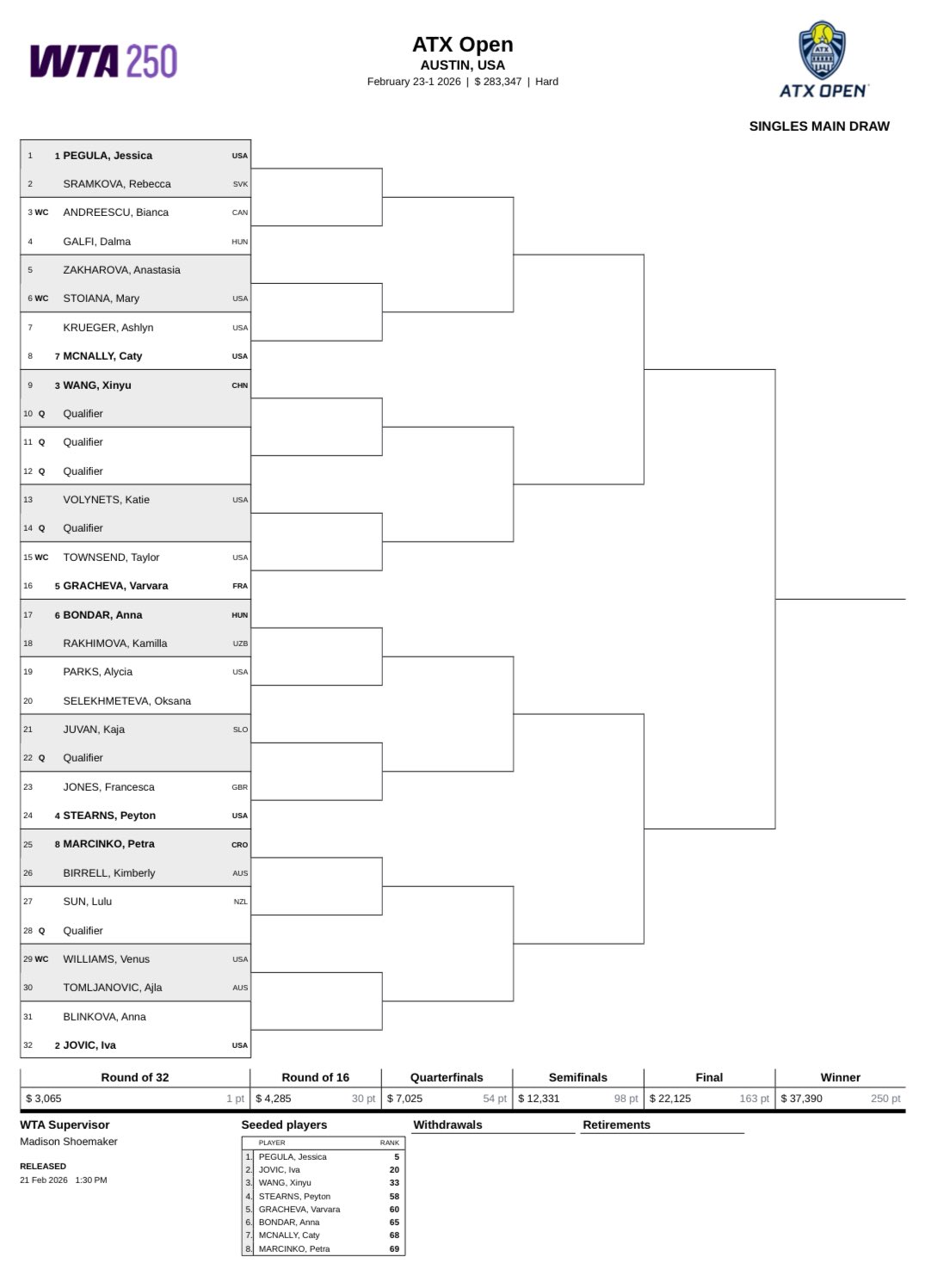 Austin 2026 Draw. Photo: wtatennis.com