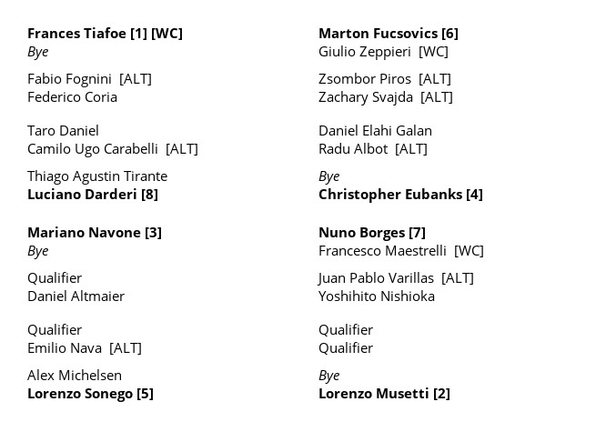 Cuadro Challenger 175 Cagliari.