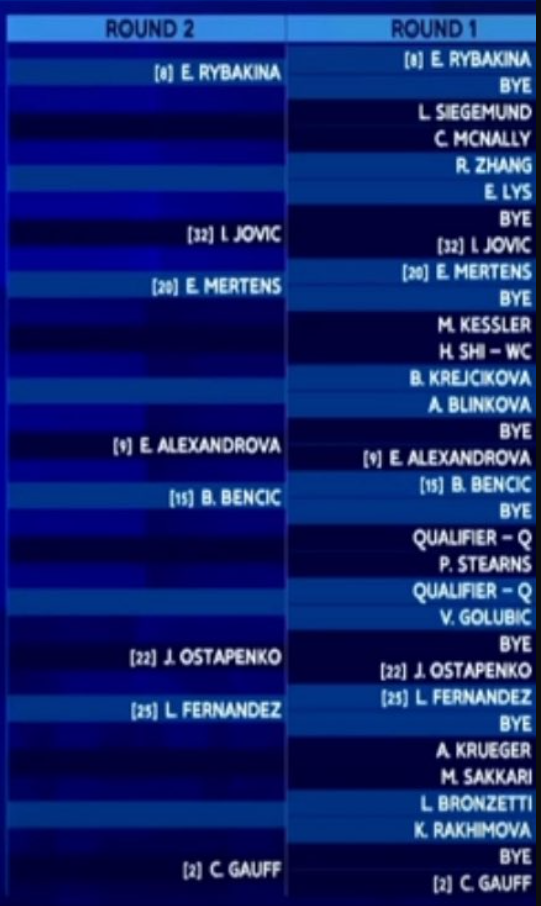 Cuadro Gauff en Pekín 2025. Foto: wtatennis.com