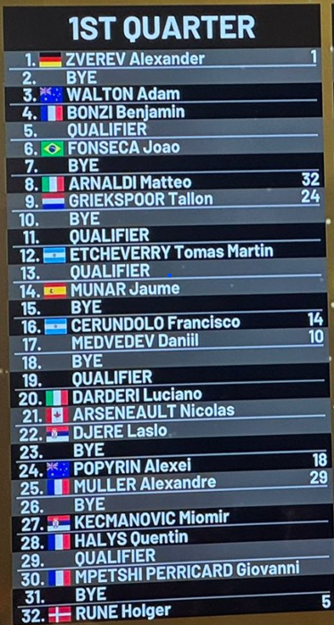 Cuadro Zverev en Toronto 2025