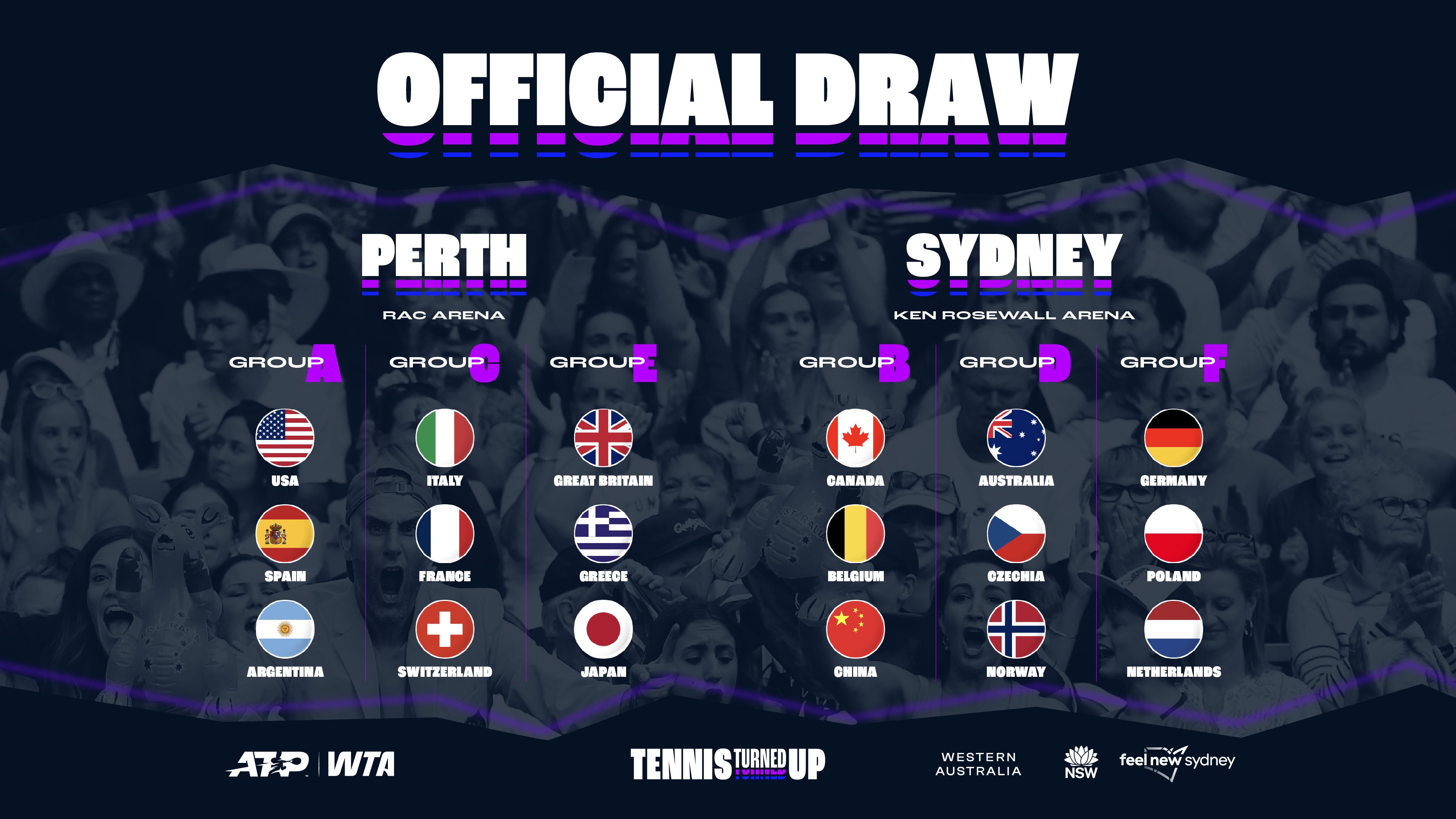 2026年联合杯小组赛