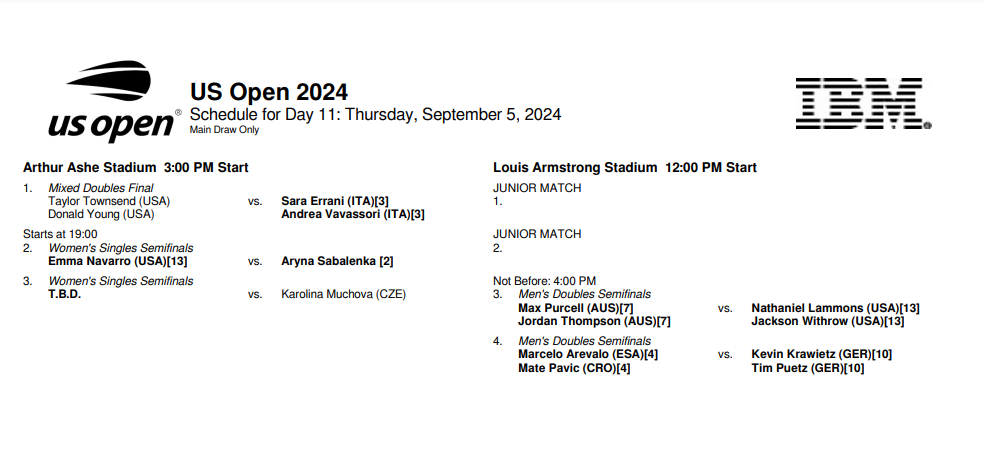Time and where to watch women's semifinals US Open 2024