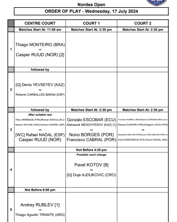 Order of play Bastad