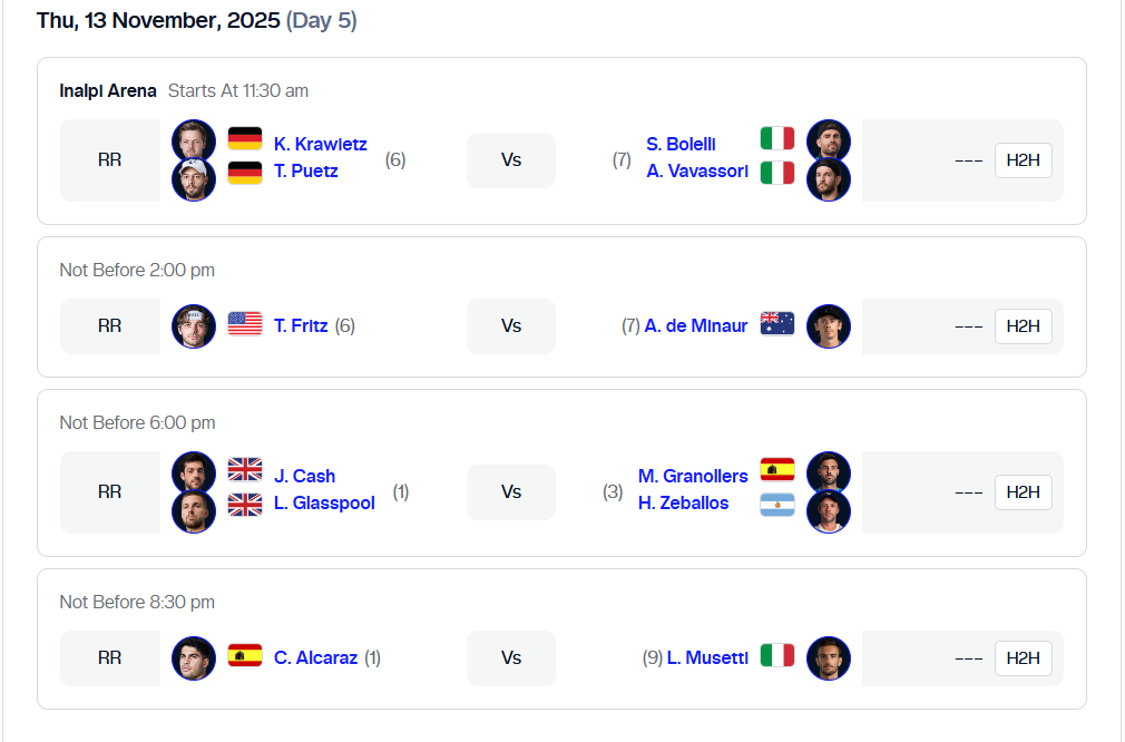 Ordre du jour jeudi 12 novembre ATP Finals 2025. Photo : atptour.com