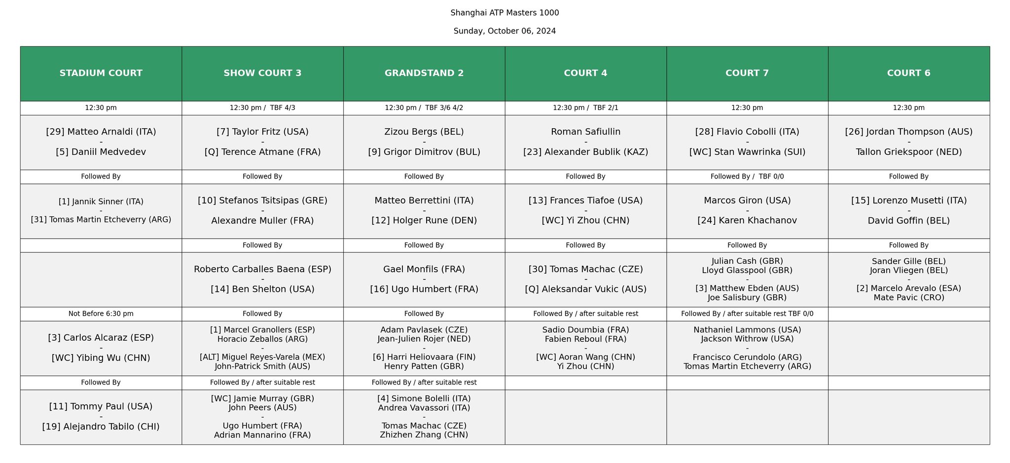 Order of play on Sunday, October 5th at ATP Shanghai 2024