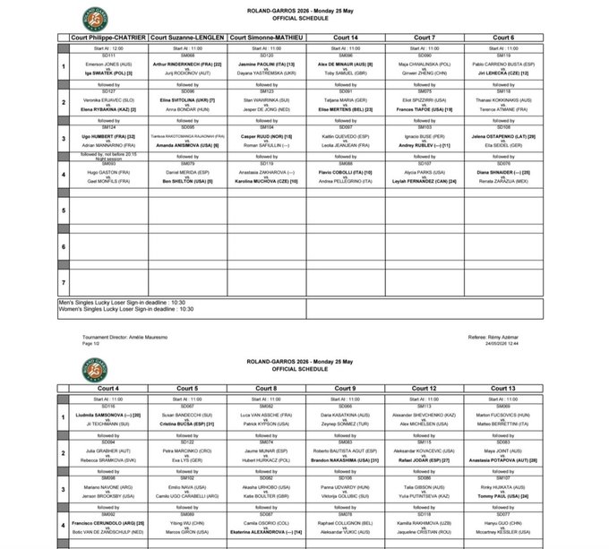 Order of play Roland Garros 2026 Monday, May 25. Photo: gettyimages