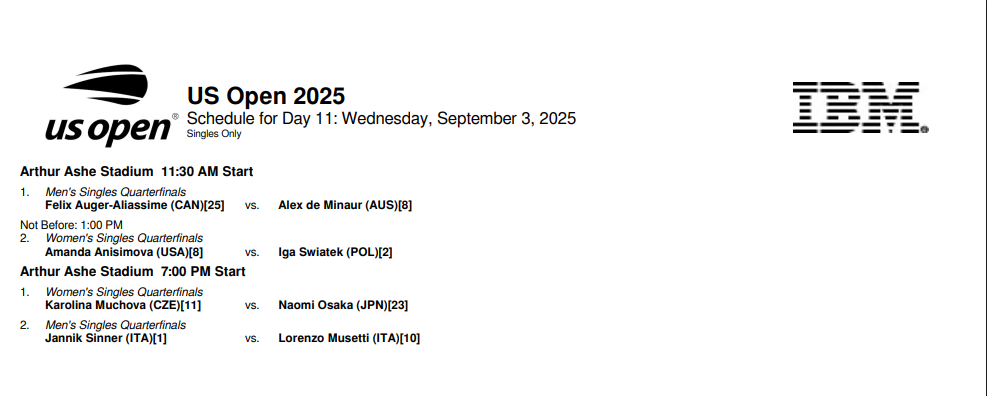 Orden de juego miércoles 3 de septiembre en US Open 2025. Foto: gettyimages