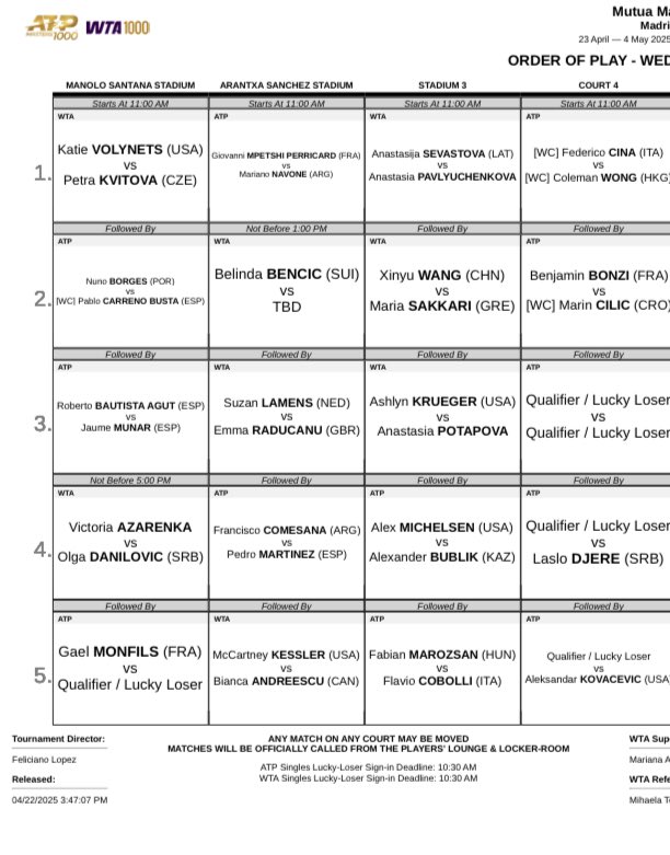 Order of play Wednesday, April 23 Mutua Madrid Open 2025.
