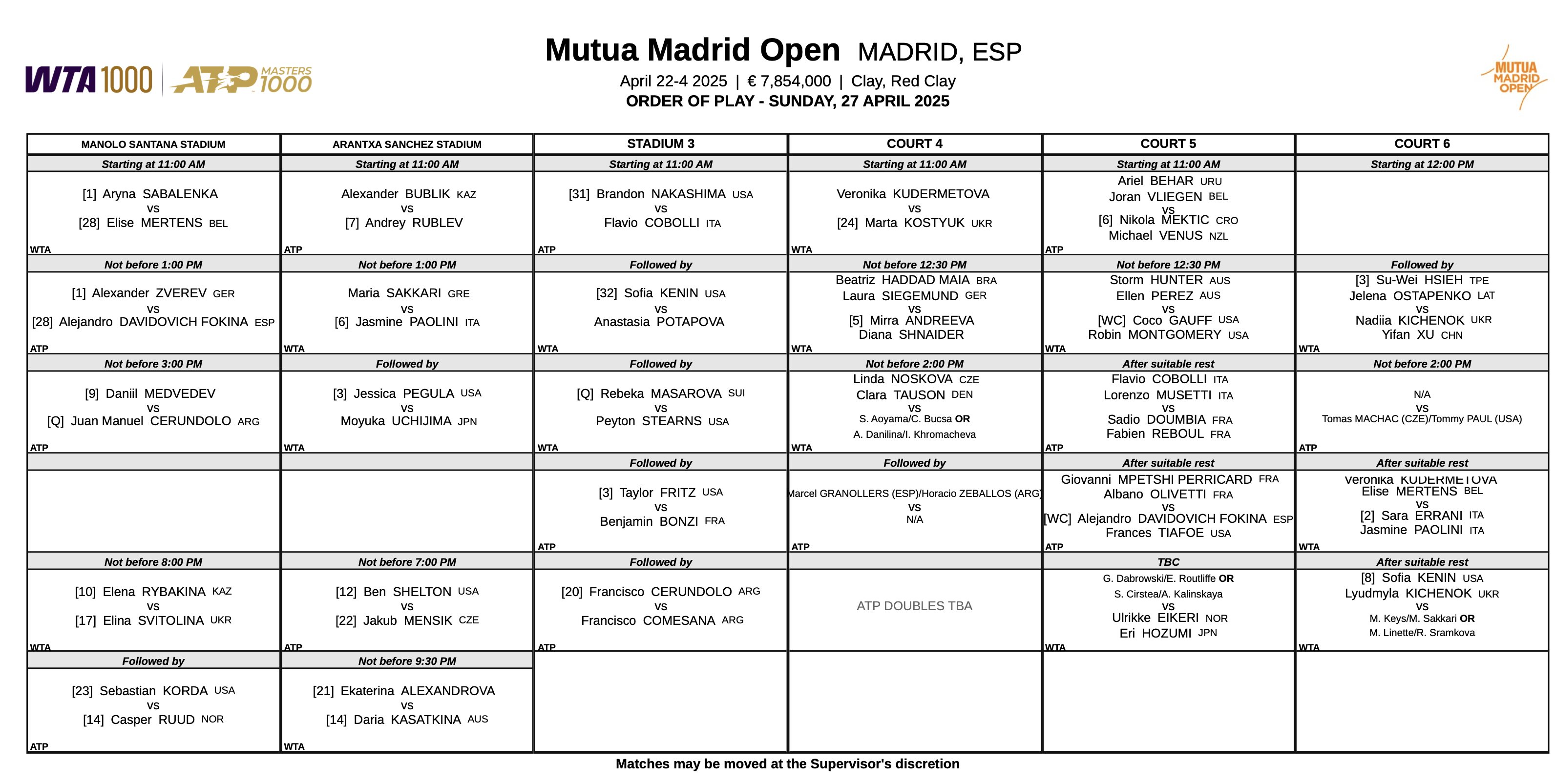 Order of play