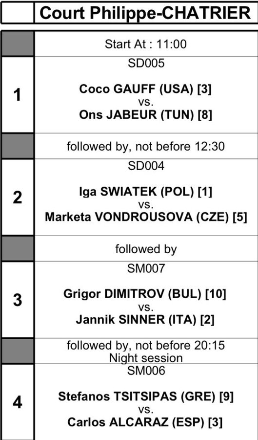 Orden de juego Roland Garros 2024 martes 4 de junio