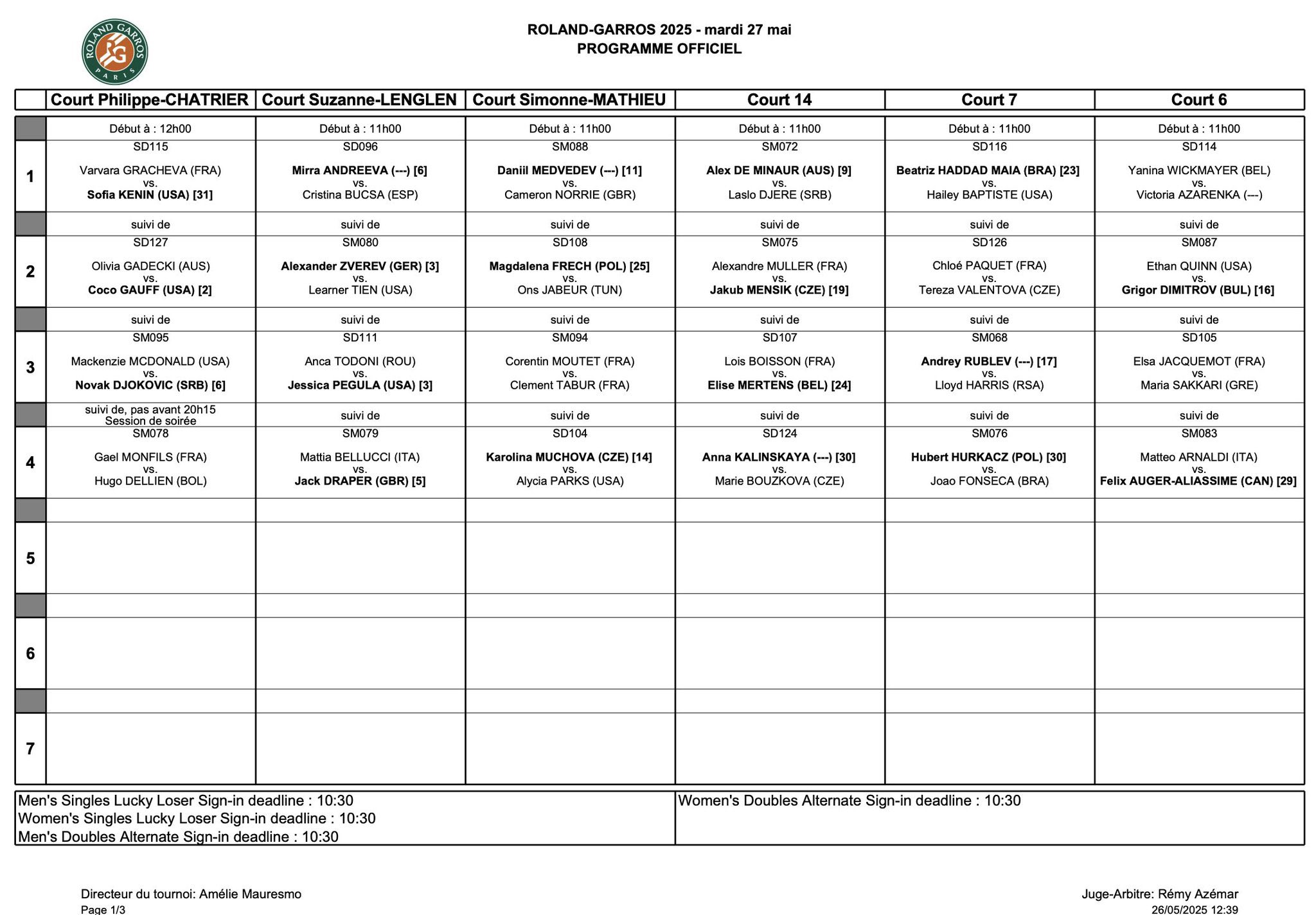 Orden de juego miércoles 27 de mayo en Roland Garros 2025