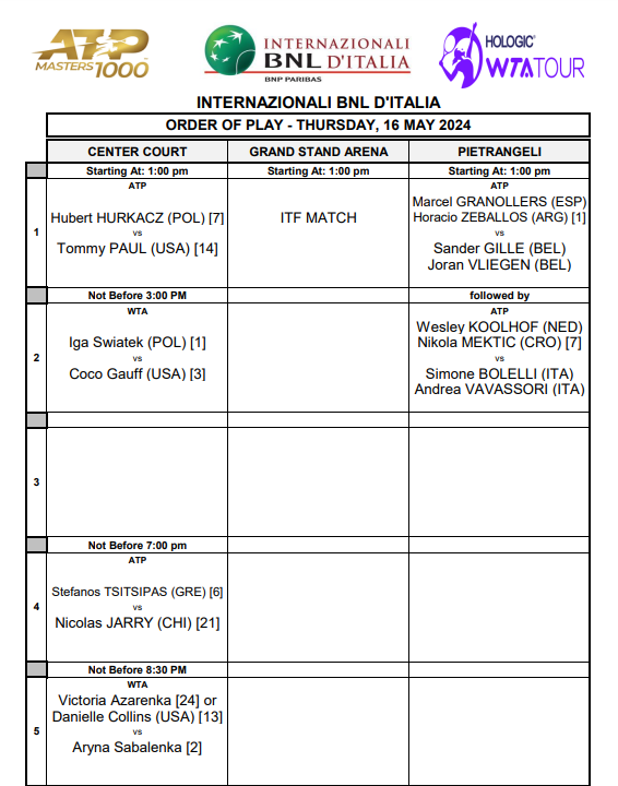 Orden de juego 16 de mayo Roma 2024.