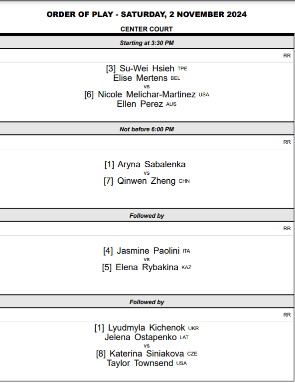 Orden de juego en WTA Finals 2024