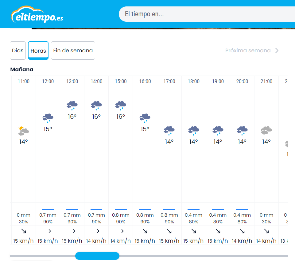 Lluvia en Roland Garros 2024