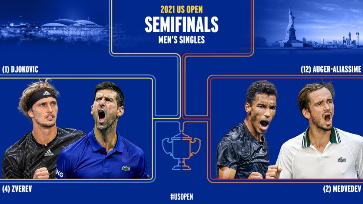 Análisis de las semifinales masculinas del US Open 2021. Foto: US Open