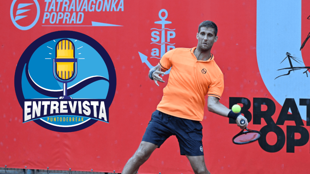 Martin Klizan. Source: Bratislava Open