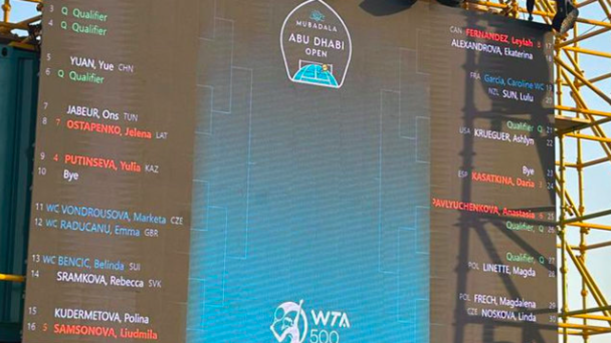 Kasatkina aparece con bandera española en el WTA Abu Dhabi. Fuente: Twitter