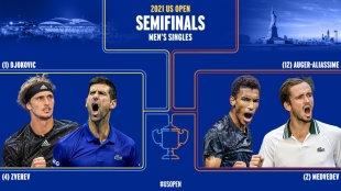 Análisis de las semifinales masculinas del US Open 2021. Foto: US Open