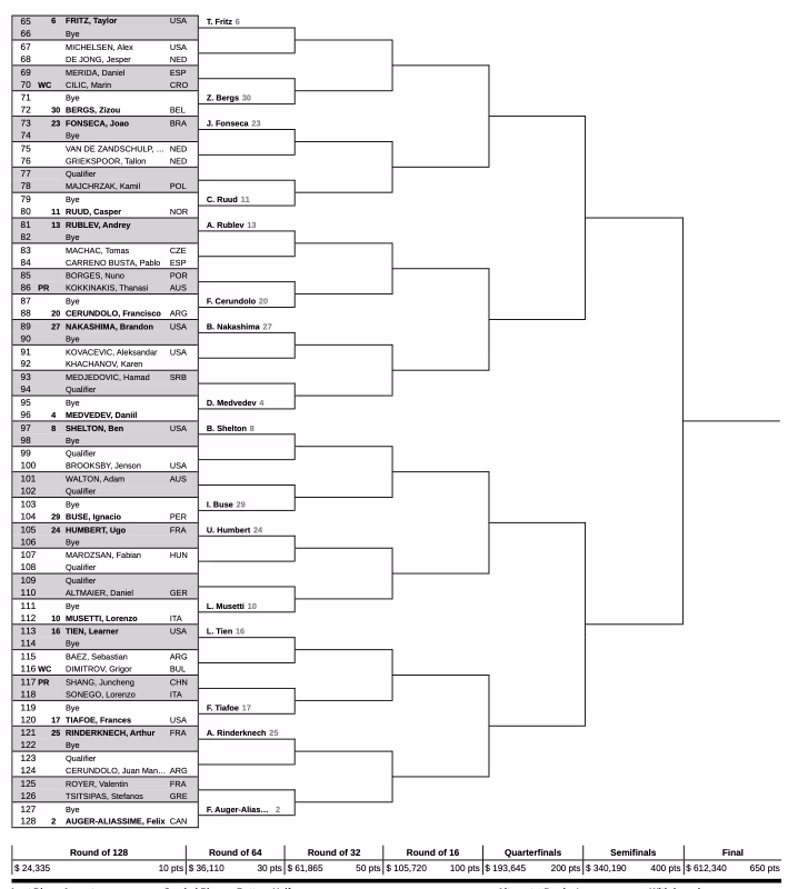 .