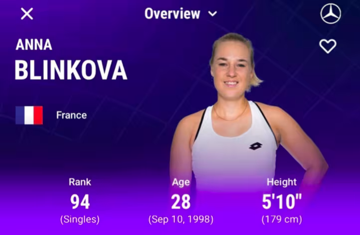 El tenis francés suma una nueva jugadora dentro de top100. Fuente: WTA