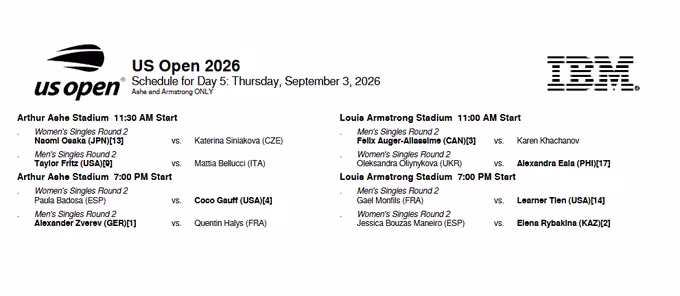 Orden de juego US Open jueves 3 de septiembre.