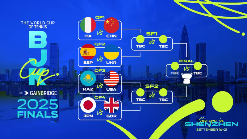 BJKC Finals 2025: Definidas las convocatorias de los ocho equipos