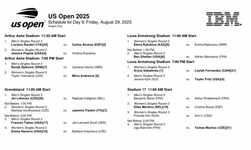 Orden de juego viernes 29 de agosto en US Open 2025: Alcaraz-Darderi, en un turno inédito