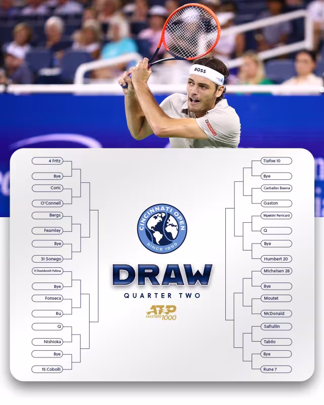 Análisis del cuadro ATP Cincinnati 2025: Alcaraz se empareja con Zverev y Sinner evita cocos