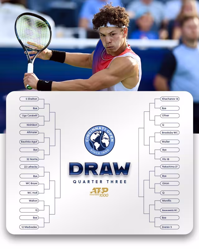 Análisis del cuadro ATP Cincinnati 2025: Alcaraz se empareja con Zverev y Sinner evita cocos