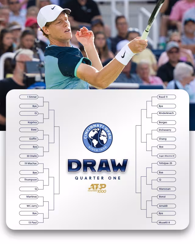 Análisis del cuadro ATP Cincinnati 2025: Alcaraz se empareja con Zverev y Sinner evita cocos